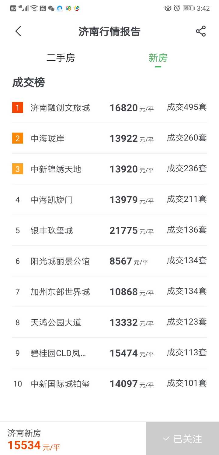 濟(jì)南融匯城最新房?jī)r(jià)探索，自然美景之旅，尋求內(nèi)心平和與寧靜的旅程