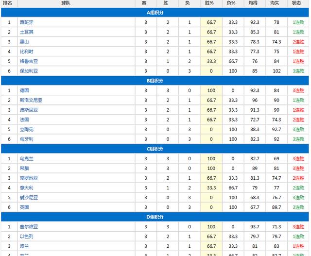 歐洲男籃實(shí)力最新排名，籃球與友情的盛宴開(kāi)啟！