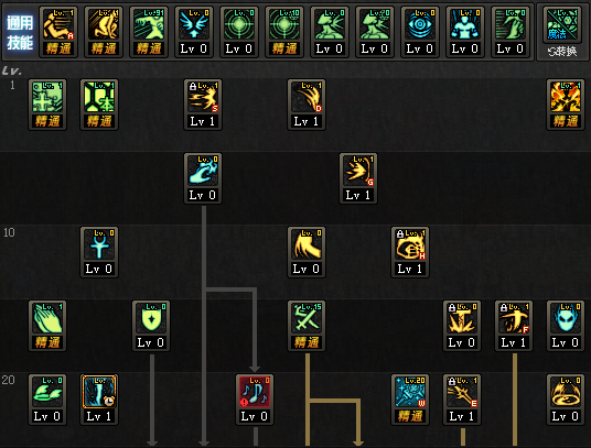 最新神思者輔助加點攻略，成為頂尖玩家的必備指南