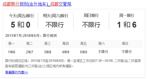 灤縣限號(hào)最新通知2025限行細(xì)則詳解，一切你需知道的信息！