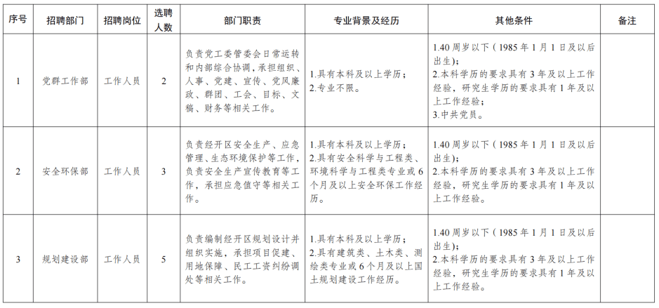 探秘邛崍小巷隱藏寶藏，揭秘特色小店背后的故事與最新招聘資訊