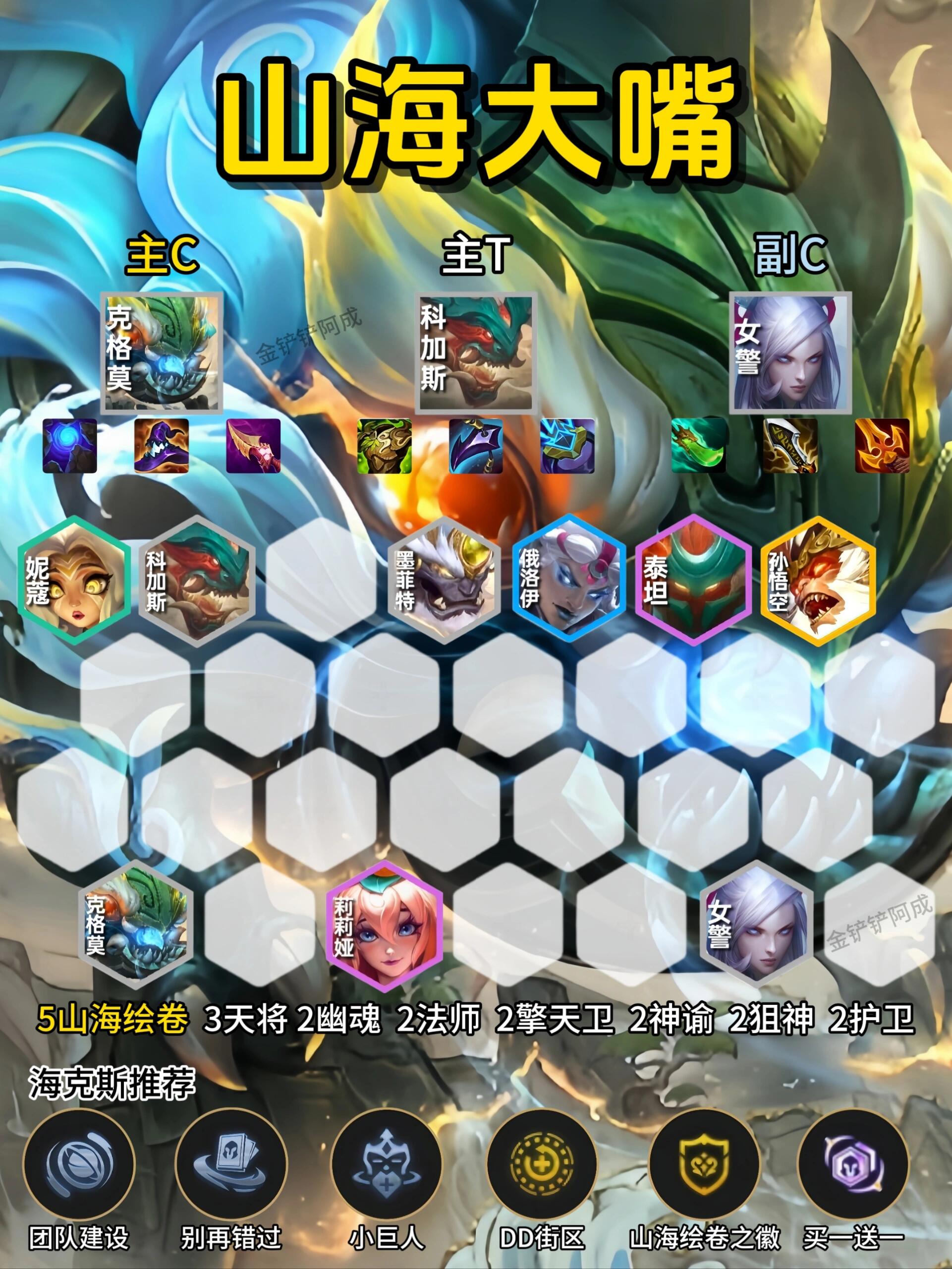 LOL大嘴最新出裝攻略，變化、學(xué)習(xí)與自信的力量鑄就勝局