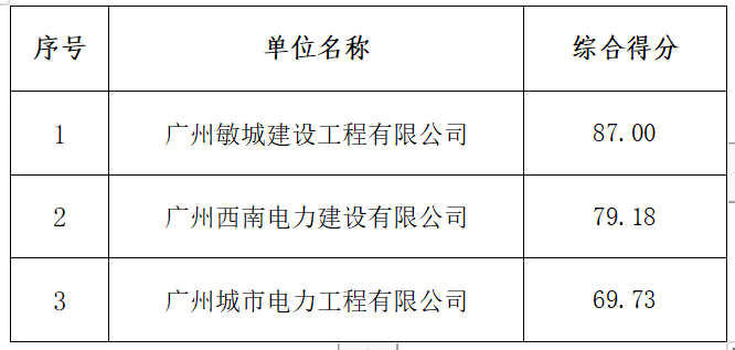 羅沖圍改造時間表深度解析與觀點闡述，最新改造計劃揭秘