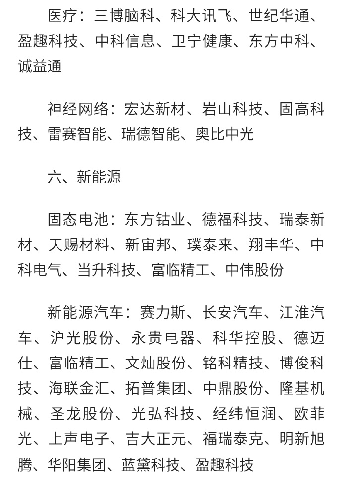 最新科技股，點(diǎn)燃激情，成就夢(mèng)想之旅