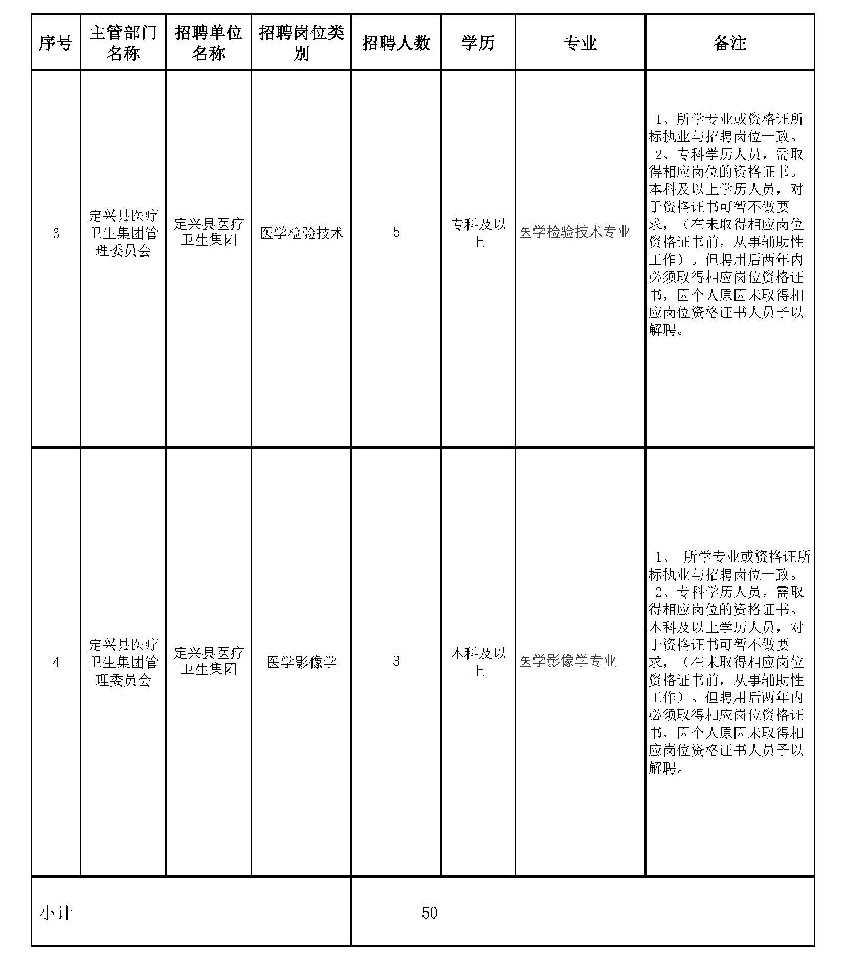 定興最新招聘啟航2025年，尋找綠意人才，共筑寧靜未來