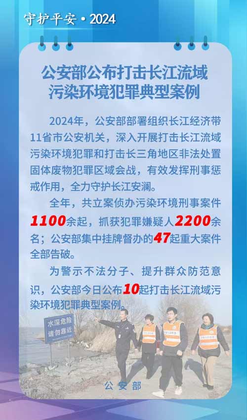 長(zhǎng)江非法采砂最新案例揭秘，科技守護(hù)長(zhǎng)江，重塑生態(tài)安全防線