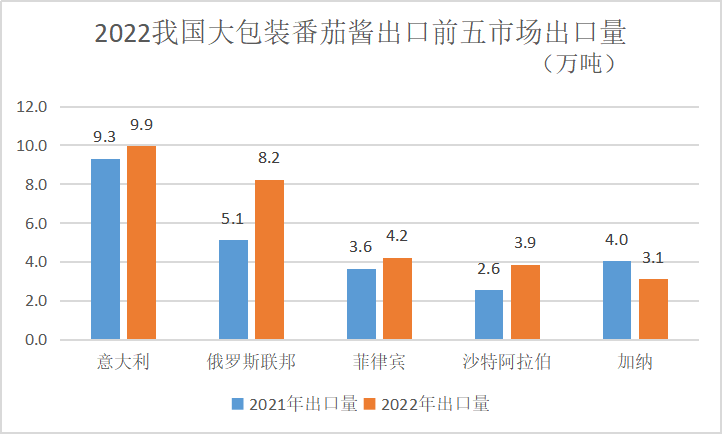 番茄醬價格最新行情，變化中的學習，成就感的源泉與自信構(gòu)建之路