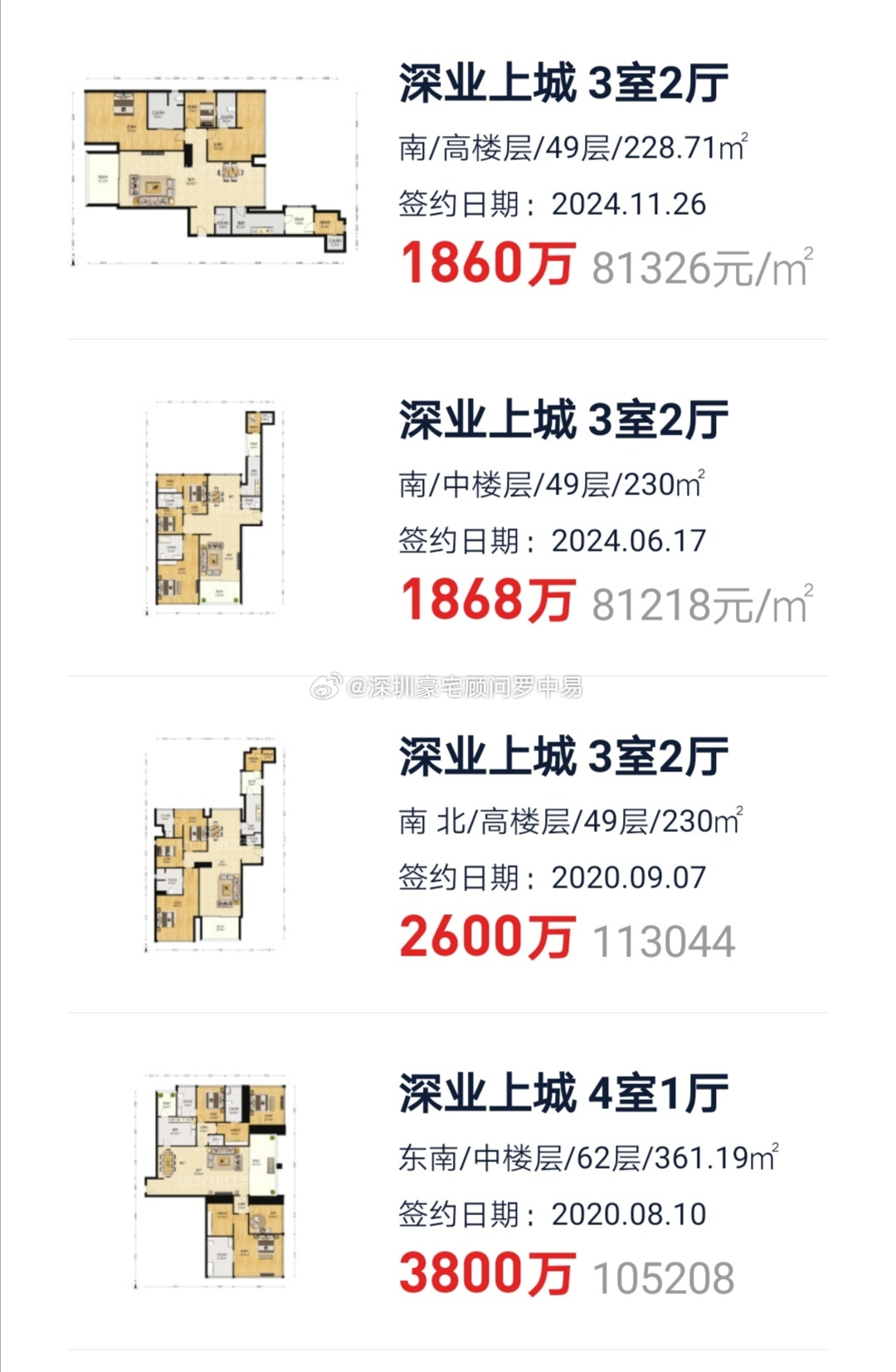 深業(yè)喜悅城最新價格揭秘，家的溫馨故事與實惠價格同步呈現