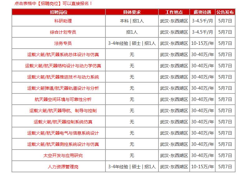 西安航天基地人才爭奪熱點(diǎn)與最新招聘動(dòng)態(tài)分析