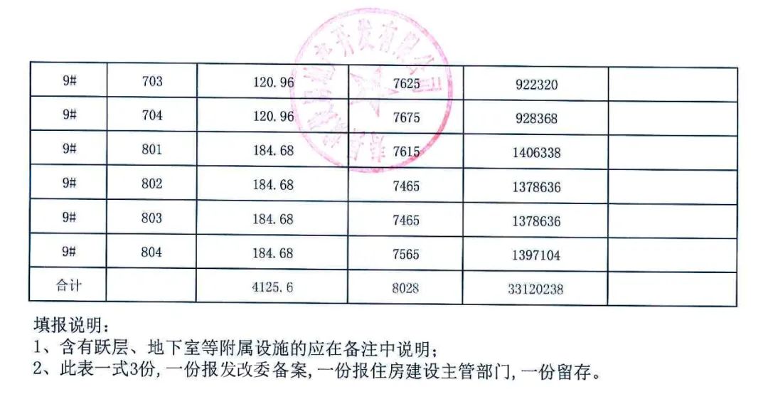 壽縣房價(jià)動(dòng)態(tài)全面解析，掌握未來至2025年房價(jià)趨勢(shì)的指南與最新新聞