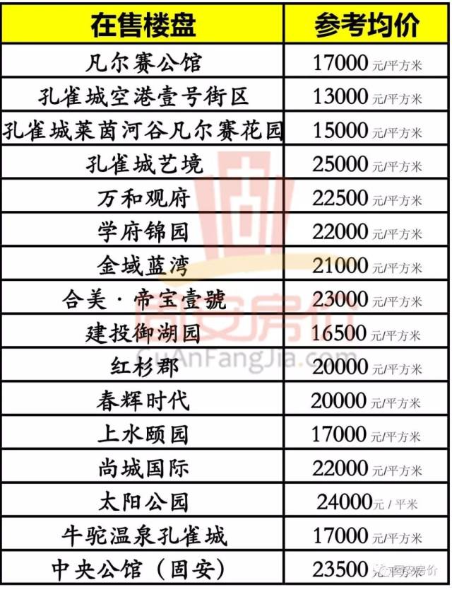 固安最新樓盤探尋，小巷獨(dú)特風(fēng)景與隱藏特色小店全攻略
