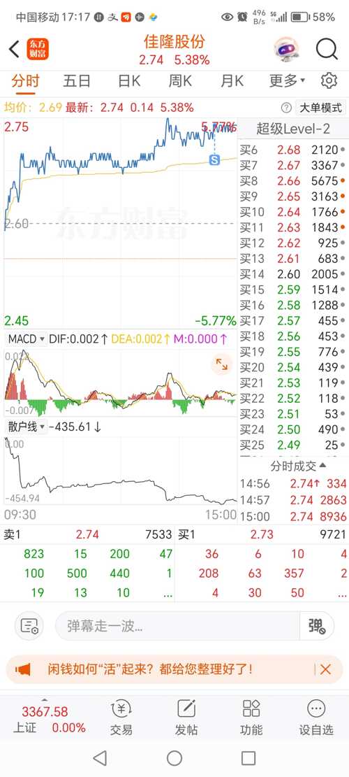 佳隆股份股票分析最新，股市中的溫情故事揭秘