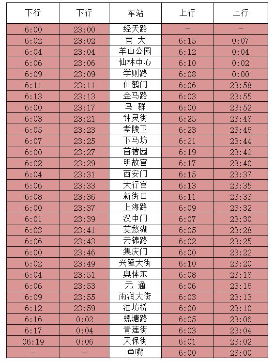 南京862路公交車最新時刻表揭秘