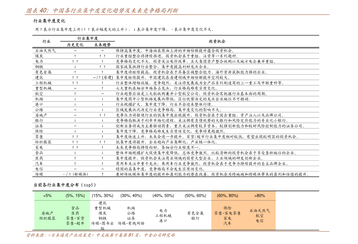 雙環(huán)科技重組新動(dòng)向，變化中的機(jī)遇與學(xué)習(xí)自信的交響曲