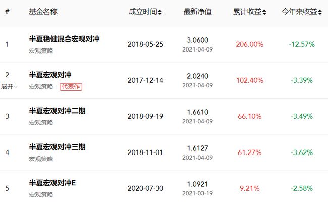 掌門壓力很大，自然之旅的心靈覺醒最新章節(jié)