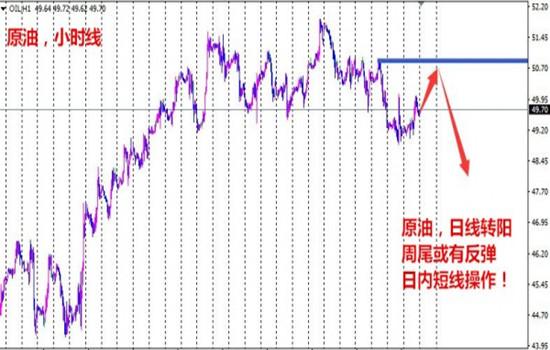 今日白銀價格動態(tài)，變化中學習，自信中成長