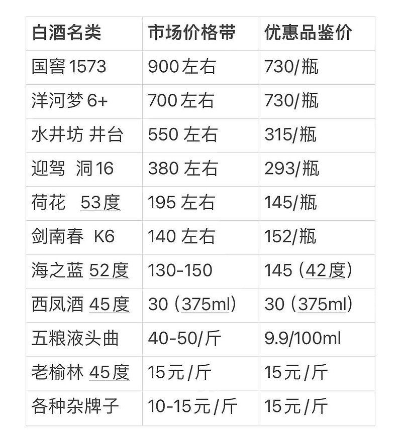 最新釀酒設(shè)備價格表，一覽溫馨釀酒之旅與設(shè)備費(fèi)用