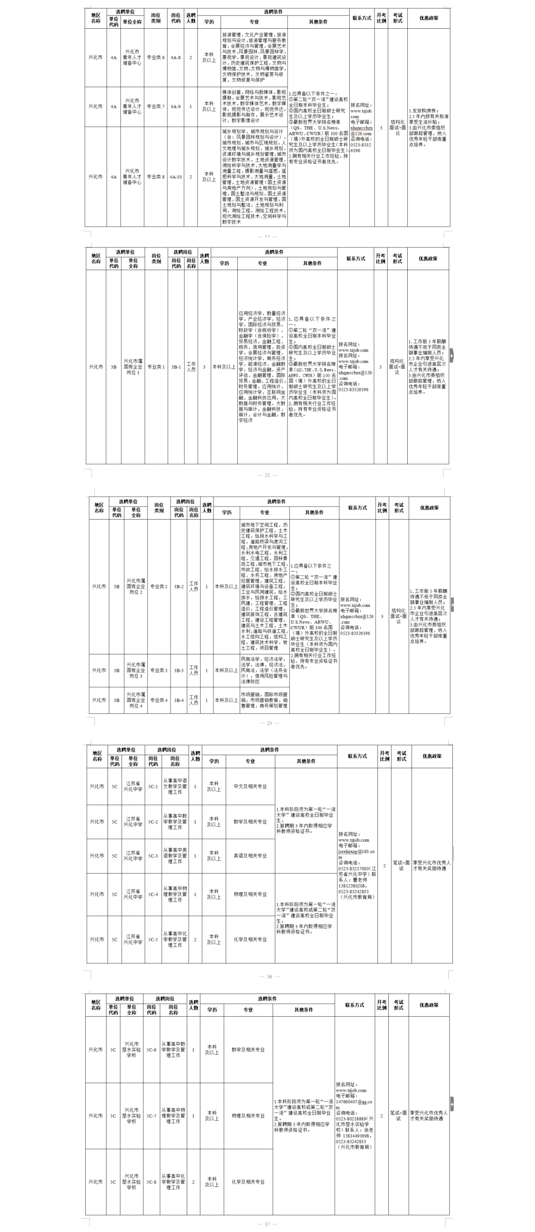 興化最新招工信息匯總，探索自然美景之旅，尋找心靈平靜之旅
