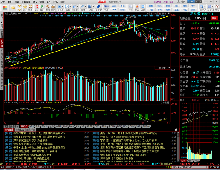 股市帶頭大哥最新博客，探索自然美景，尋找內(nèi)心平和與寧靜的旅程