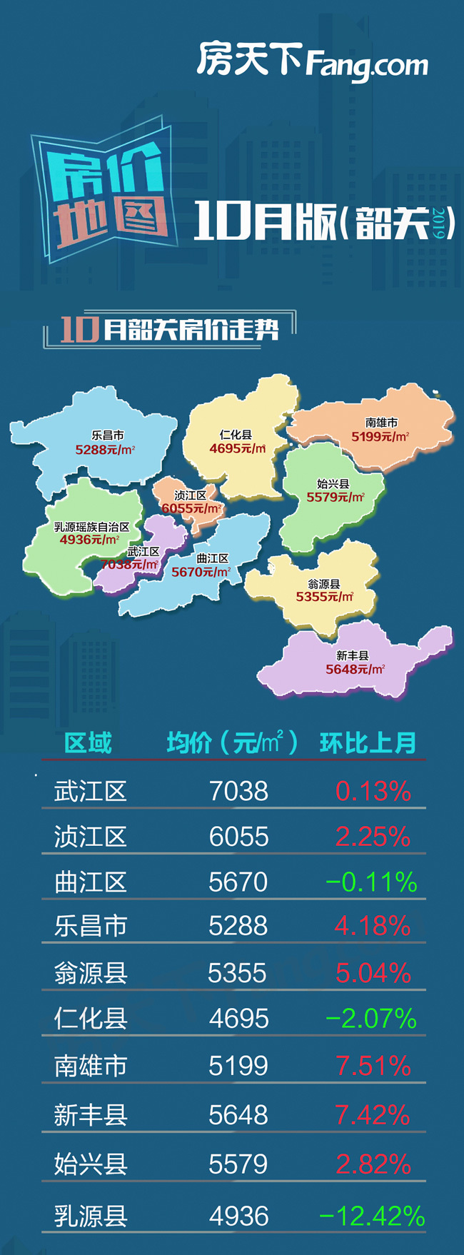 辰溪縣最新房價，與自然美景相遇，探尋內(nèi)心平和之旅