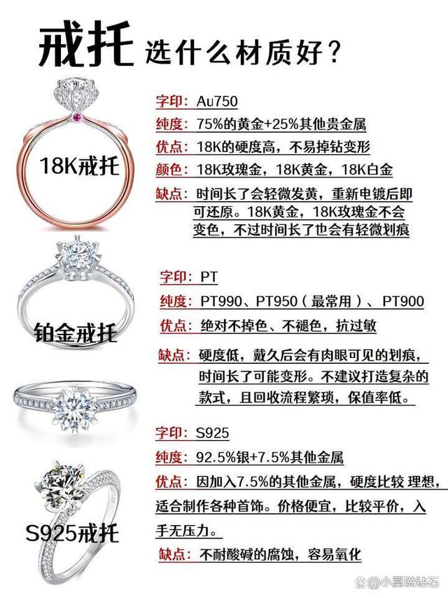 獨家揭秘，小巷中的寶藏——最新18K白金報價獨家解析