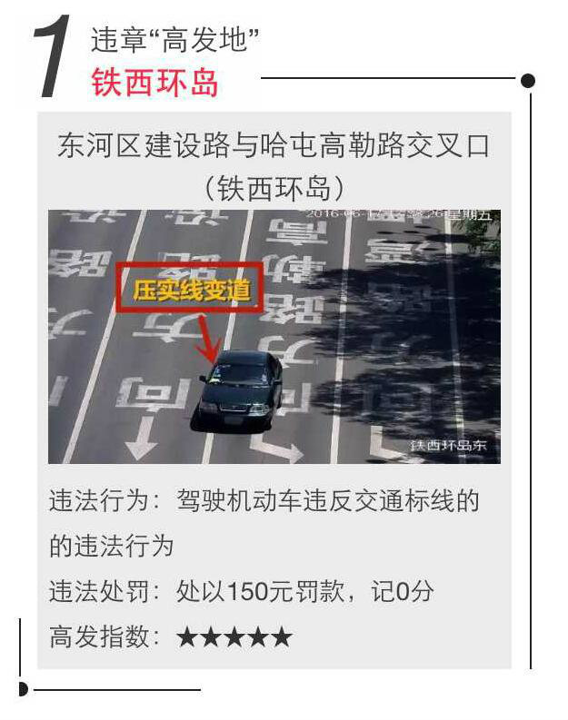 包頭最新違章攝像頭，變化中的監(jiān)督，成就交通管理的里程碑