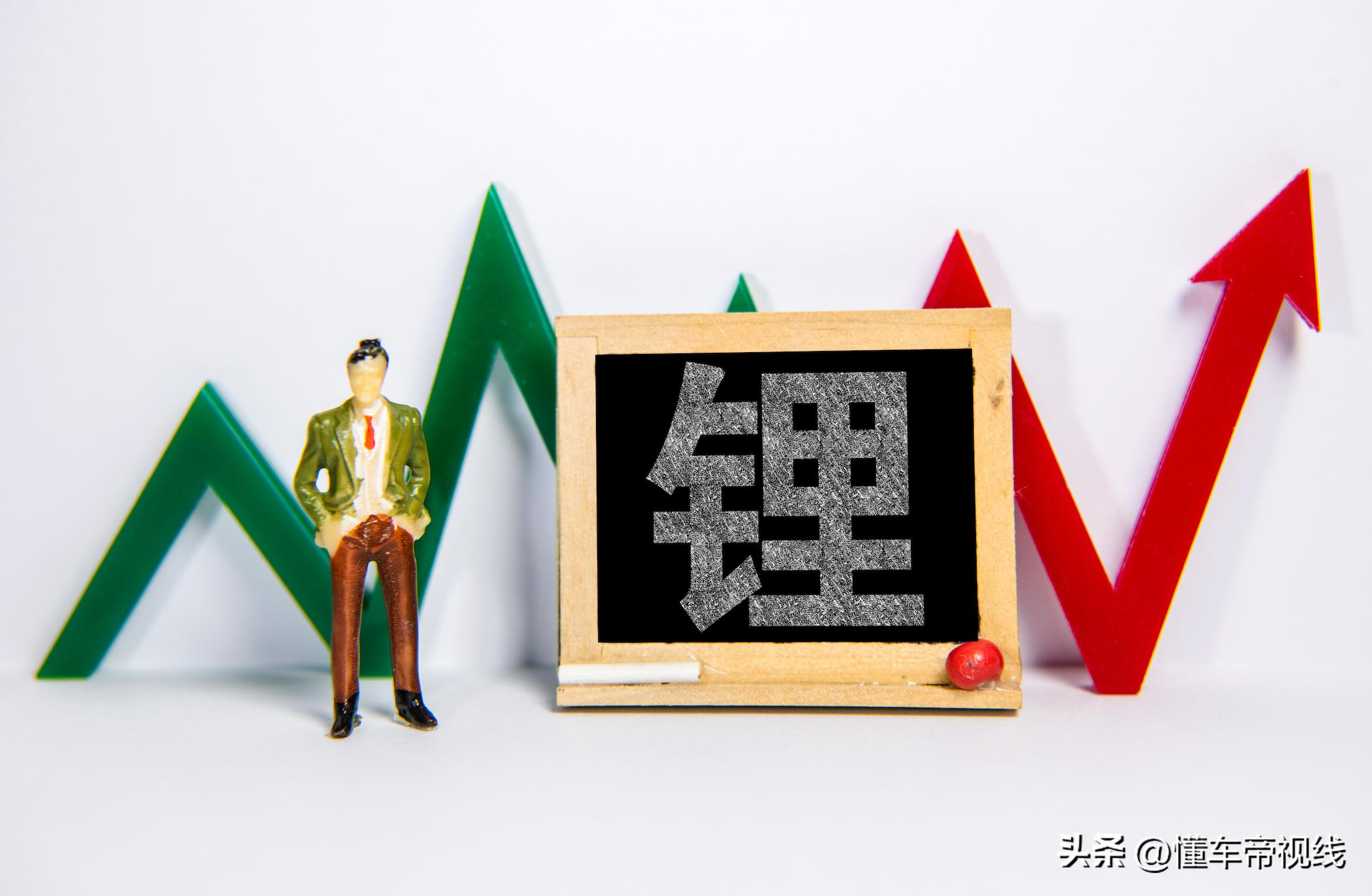 碳酸鋰最新價(jià)格走勢(shì)詳解，如何關(guān)注與理解價(jià)格動(dòng)態(tài)及趨勢(shì)分析