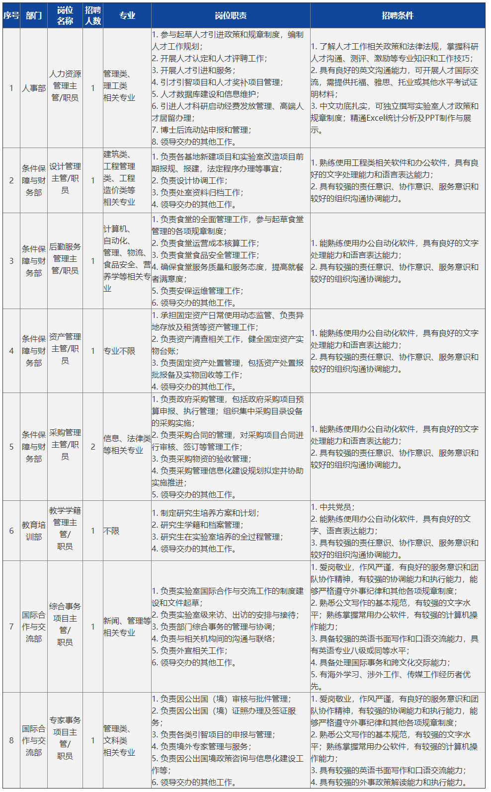 合肥倉管最新招聘，職業(yè)發(fā)展的理想選擇，開啟您的倉儲管理之旅！