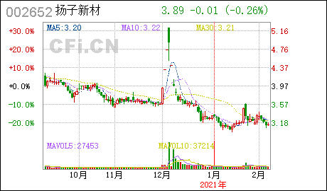 辦公設(shè)備租賃服務(wù) 第6頁(yè)