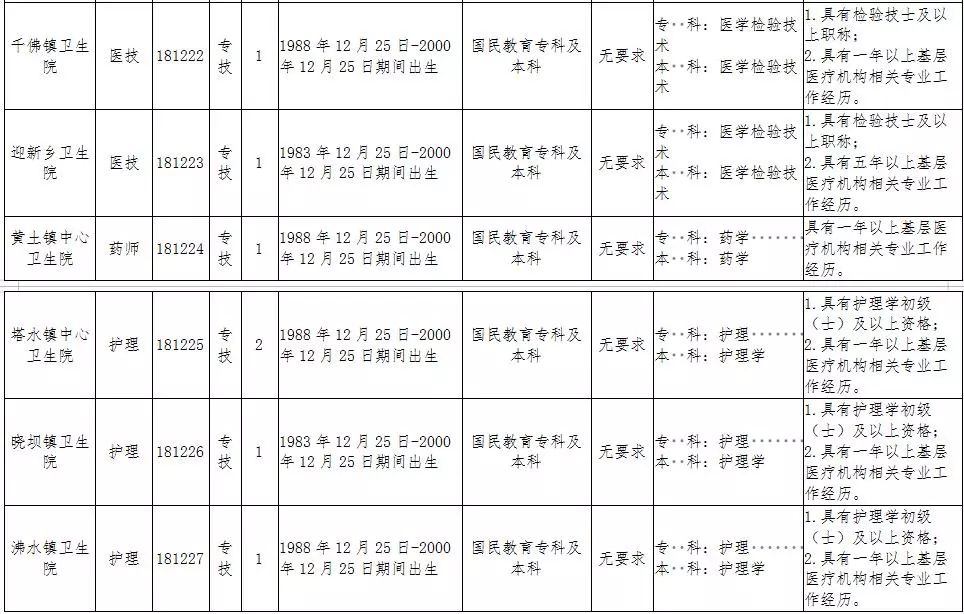 花荄最新招聘信息大揭秘，小巷獨(dú)特風(fēng)味等你來探索！