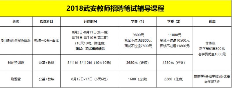武安輔導(dǎo)老師最新招聘，觀點(diǎn)論述與招募啟事